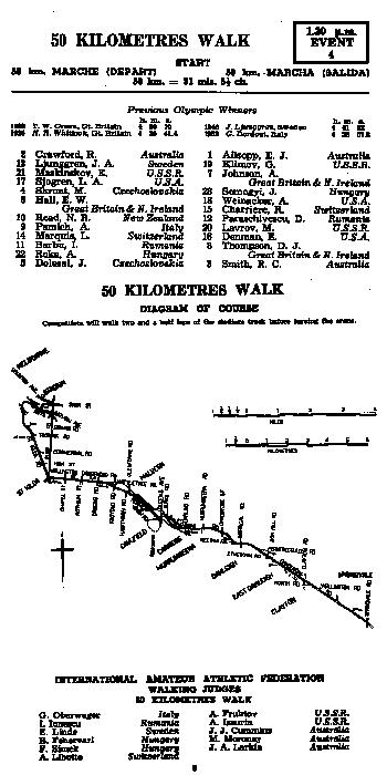 The start list and course details for the 50 km event